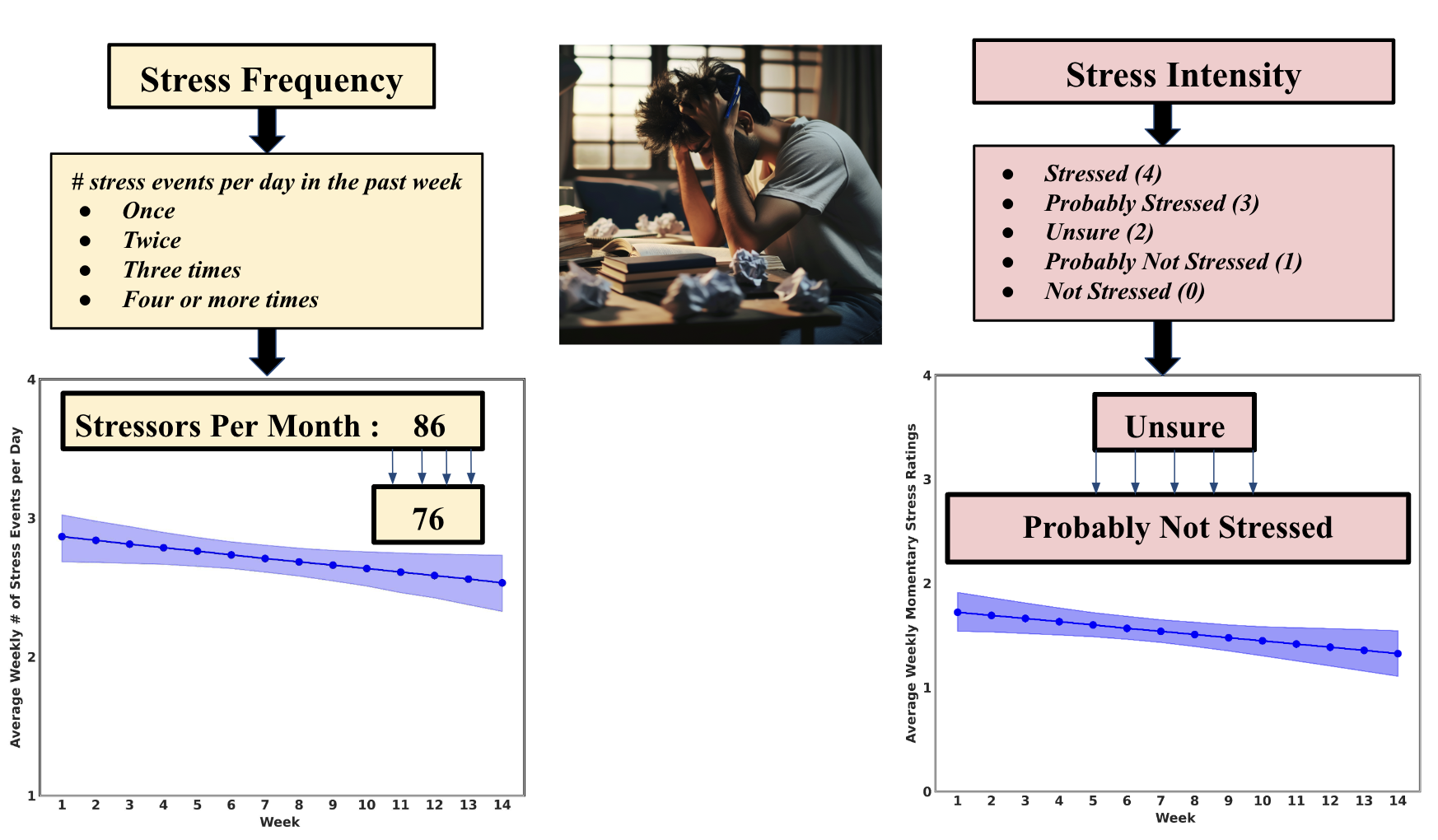 sankey framework